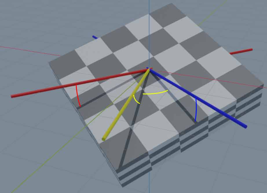 两种roll角描述这个方块倾斜方法：1. 使用红蓝两角描述，2. 使用黄色两角描述