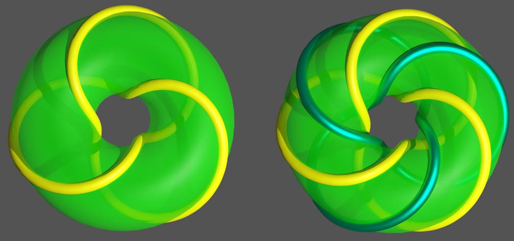 2,3-环面扭结（左）   挖去黄色扭结的环面可形变收缩至墨绿色扭结（右）