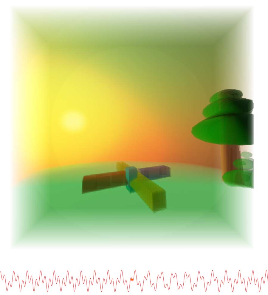 23年4月16日更新:Tesserxel引擎示例库中的四维星球场景,下方为太阳高度角变化曲线