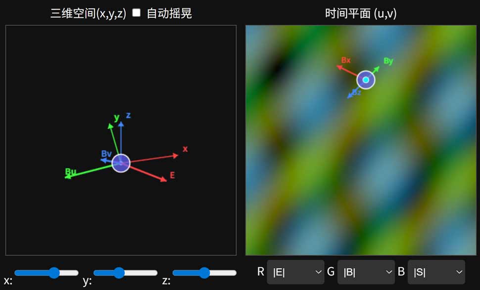 Deepseek生成的三维空间加二维时间的电磁波模拟器 EM2T 截图