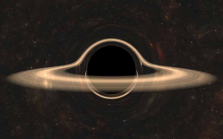 四维世界（十三）：五维时空