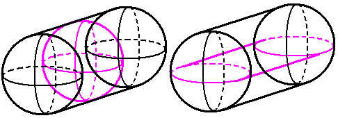 球柱的横、纵截面是球和圆柱。所有柱体的横截面形状都和底胞一致。
