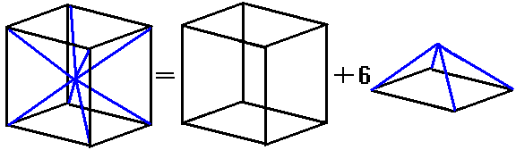 立方体锥由一个立方体胞+6个四棱锥胞围成