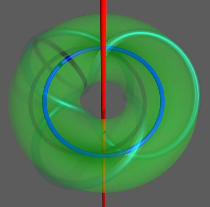 两个实心三维环体的形变收缩核圆周，它们在四维空间中绝对垂直
