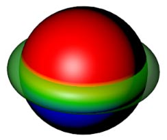 球面与环面的环扣的上色投影