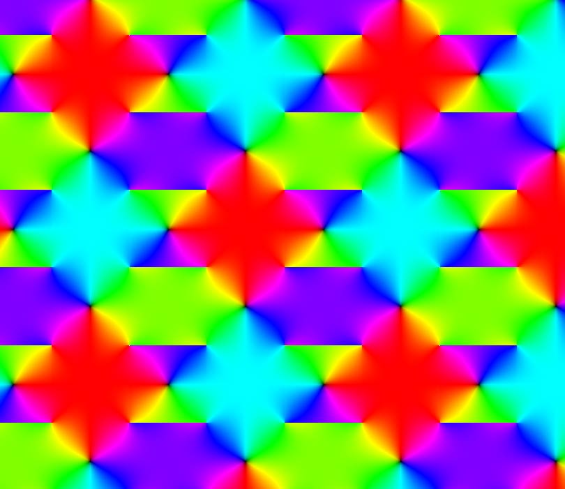 p=4时的正弦函数是一个多值函数，色相代表幅角，亮度代表模长（黑色代表零点）