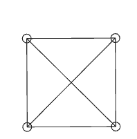 p=2.05的一个“刚体”正方形