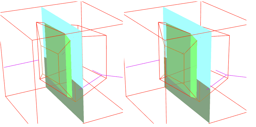 立体照片中的线框渲染与截面渲染(左右画面为裸眼3D)